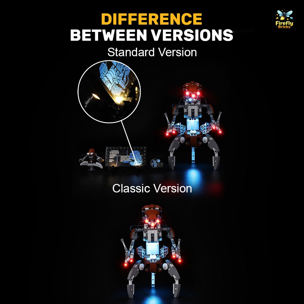 Light Kit for LEGO® Droideka 75381