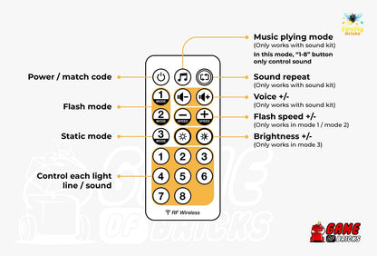 Remote Controller + RC Board