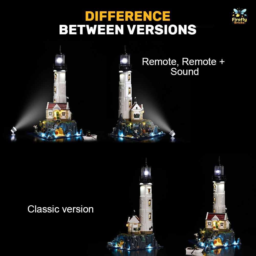 Light Kit for LEGO® Motorized Lighthouse 21335